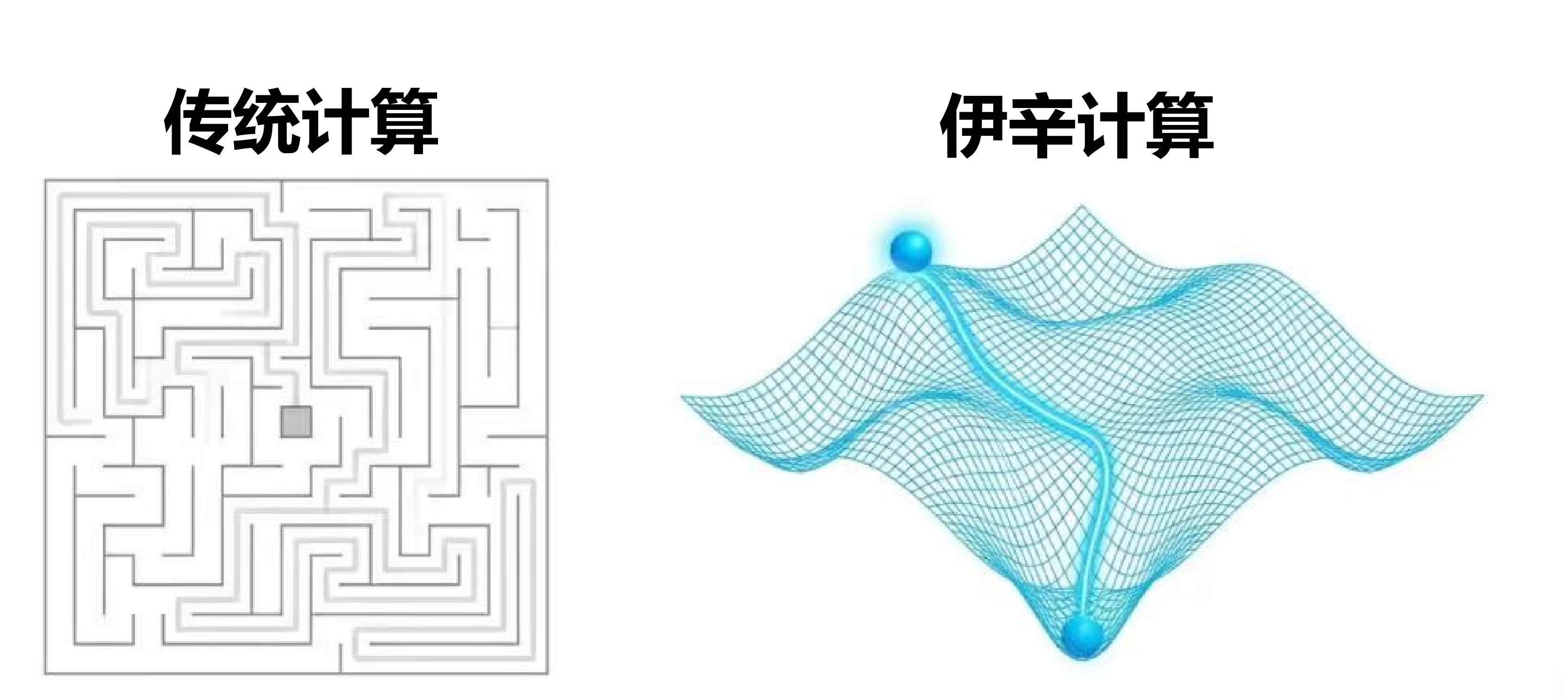 原理对比-1.jpg