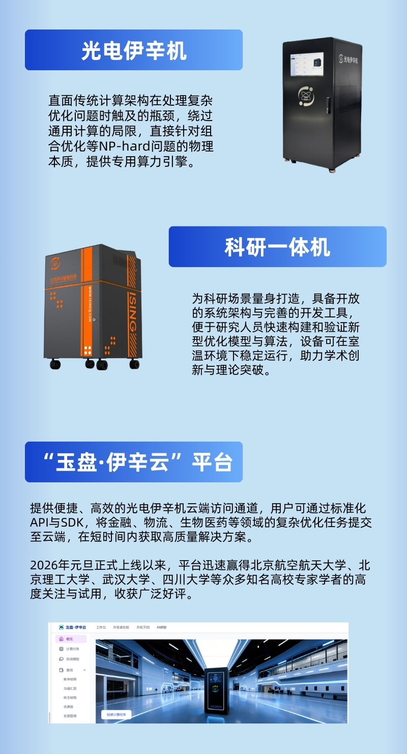 产品矩阵.jpg