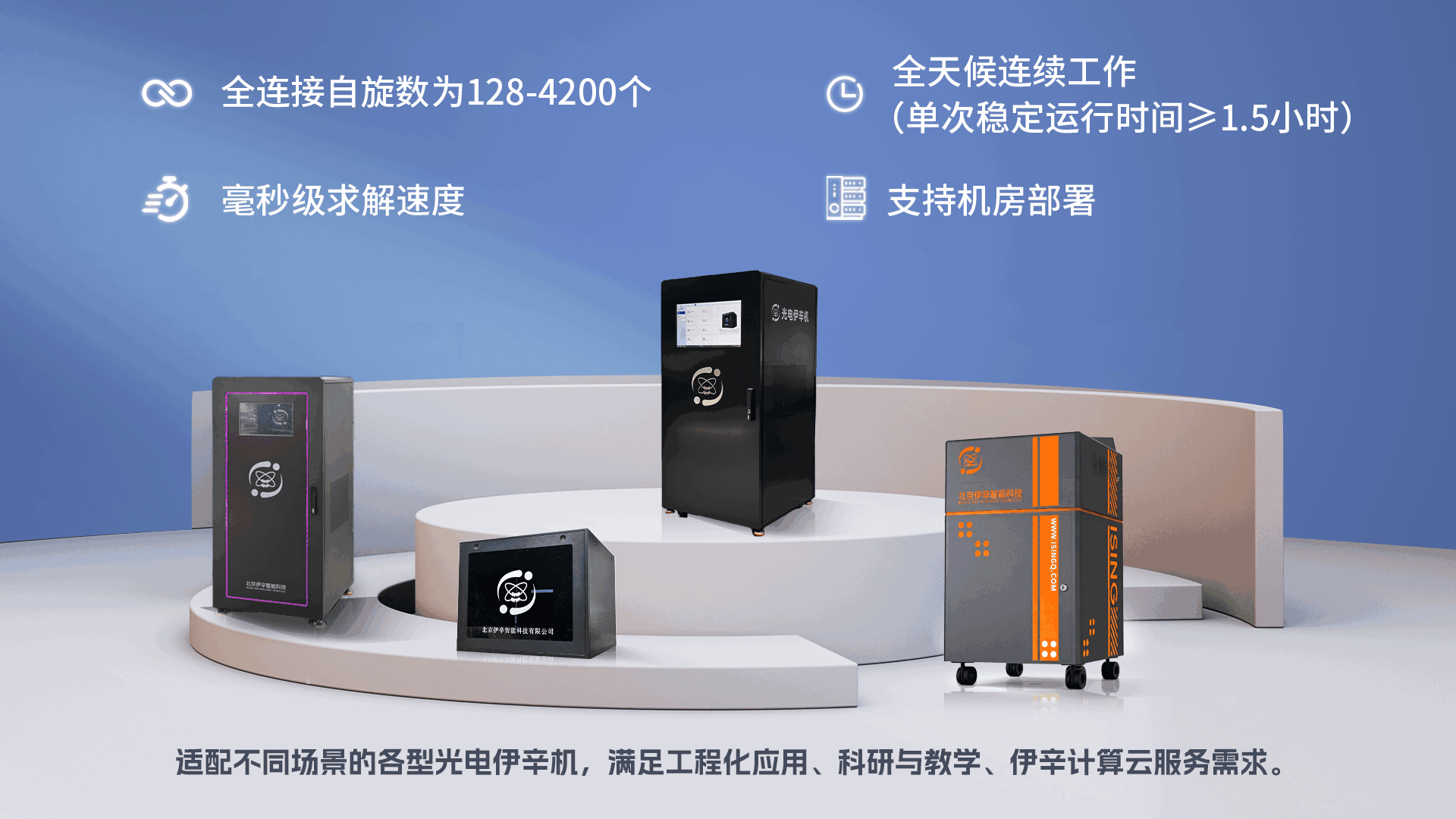 产品矩阵-4200-1-最新版.png