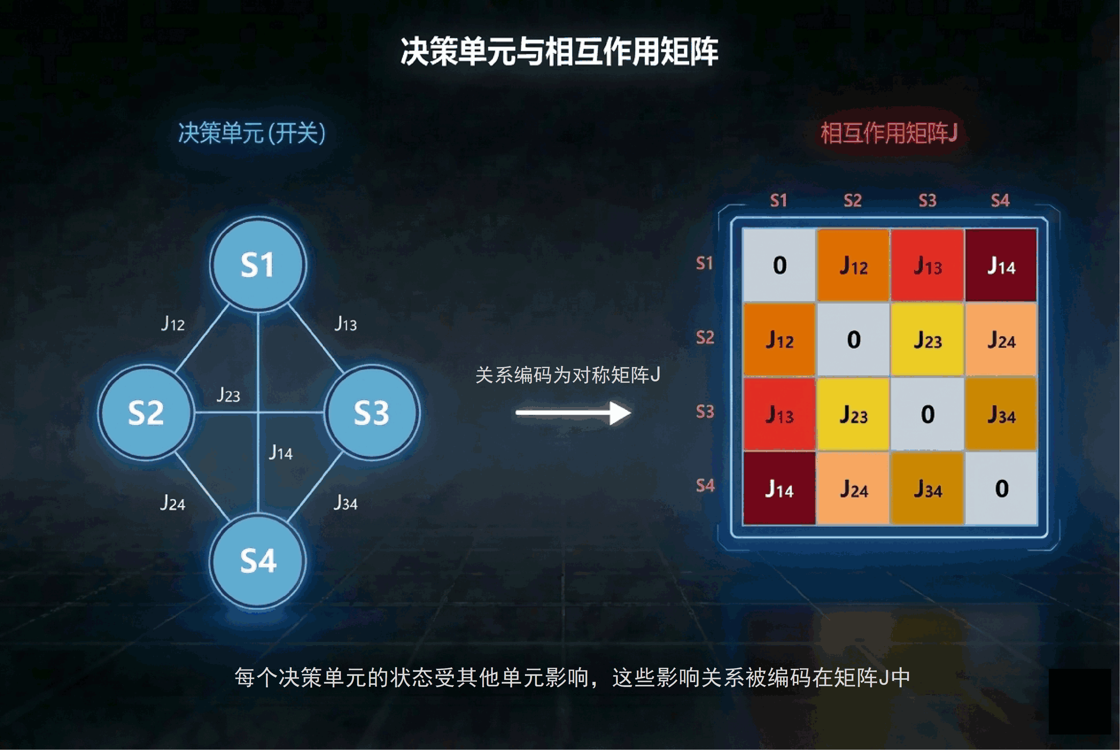 关系-4.png