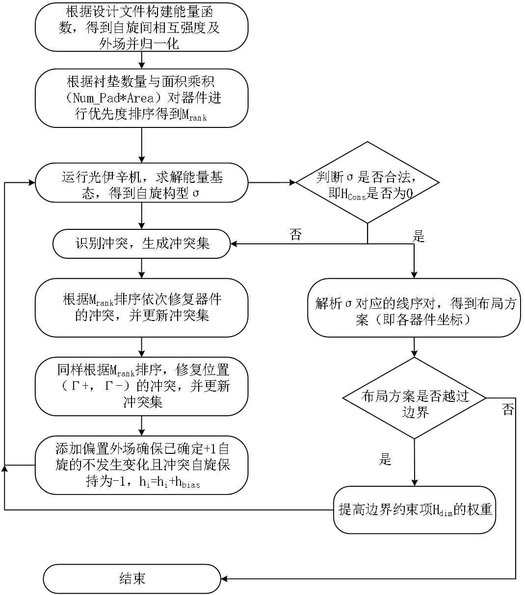 处理机制.jpg