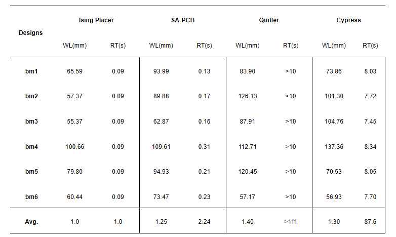 结果对比.jpg